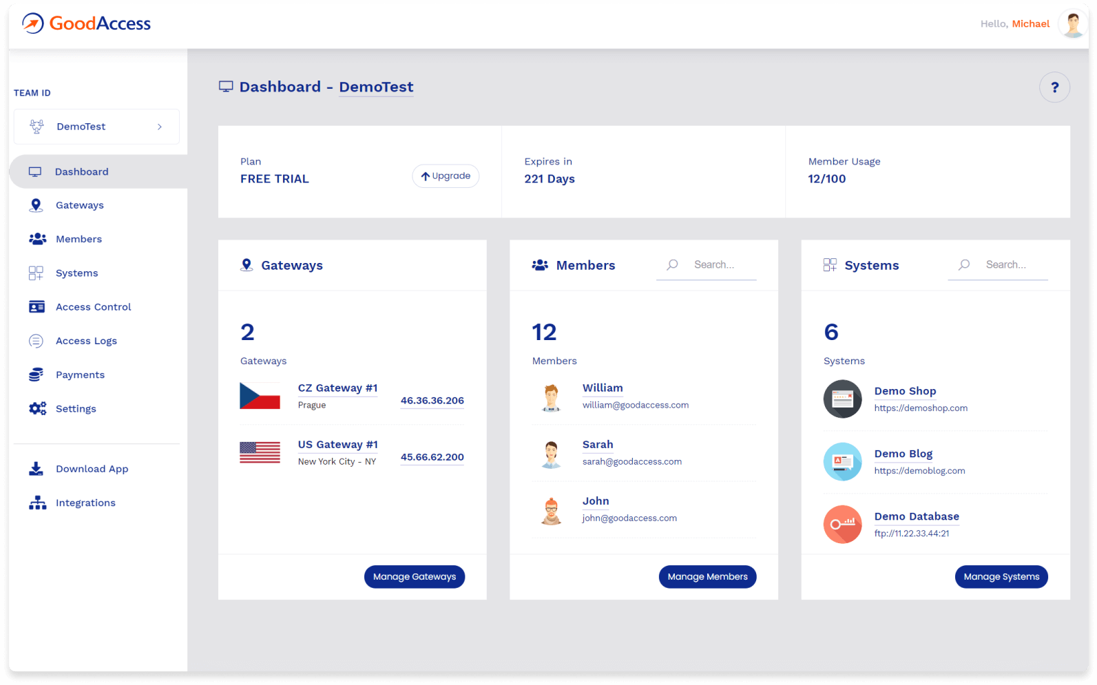 GoodAccess Dashboard